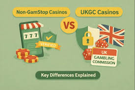 The Rise of Non-UKGC Casinos A Comprehensive Guide